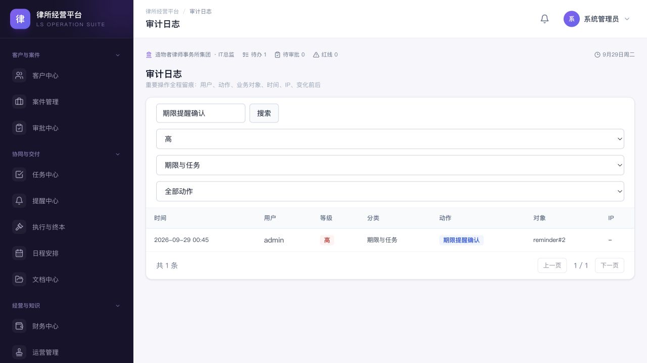 审计日志：严重程度、业务分类和动作搜索组合筛选