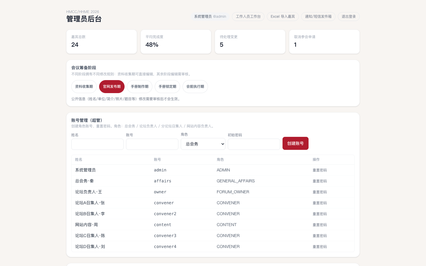 管理员后台