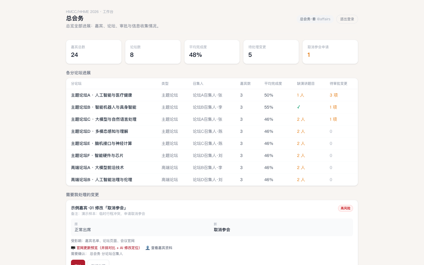 总会务工作台