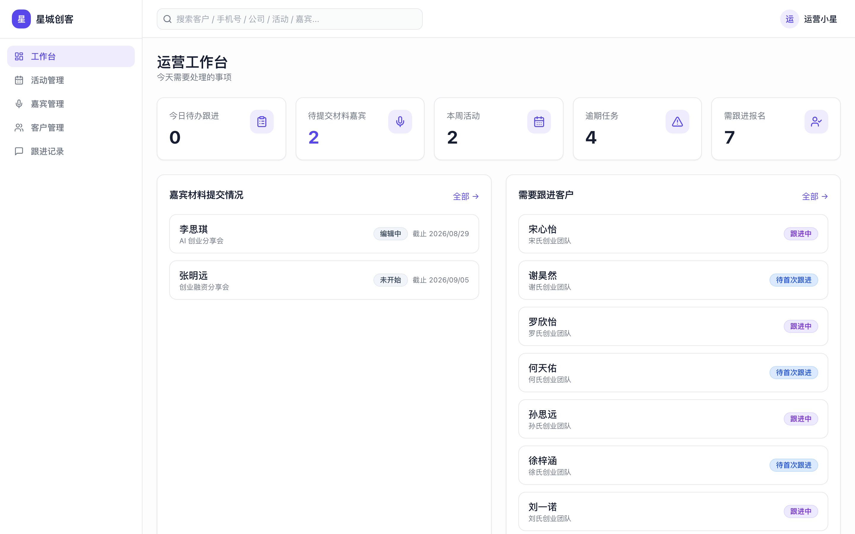 运营工作台