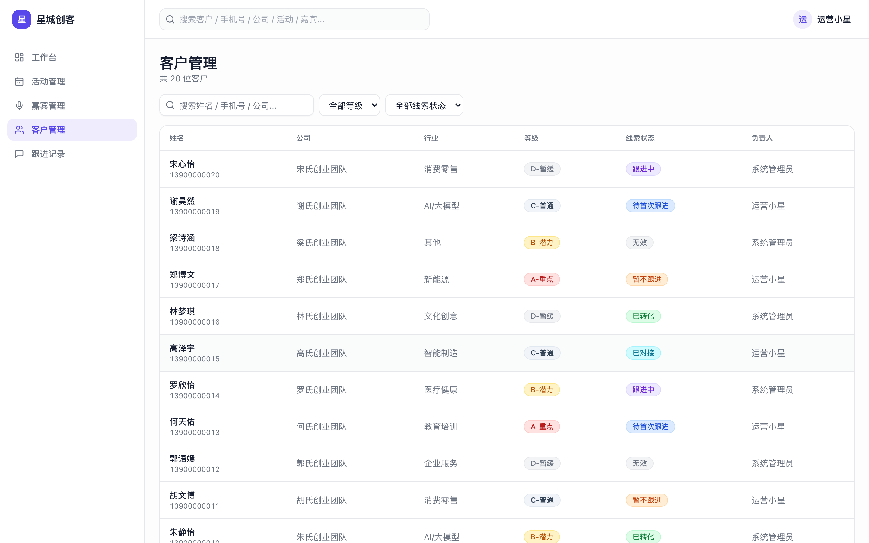 运营客户列表
