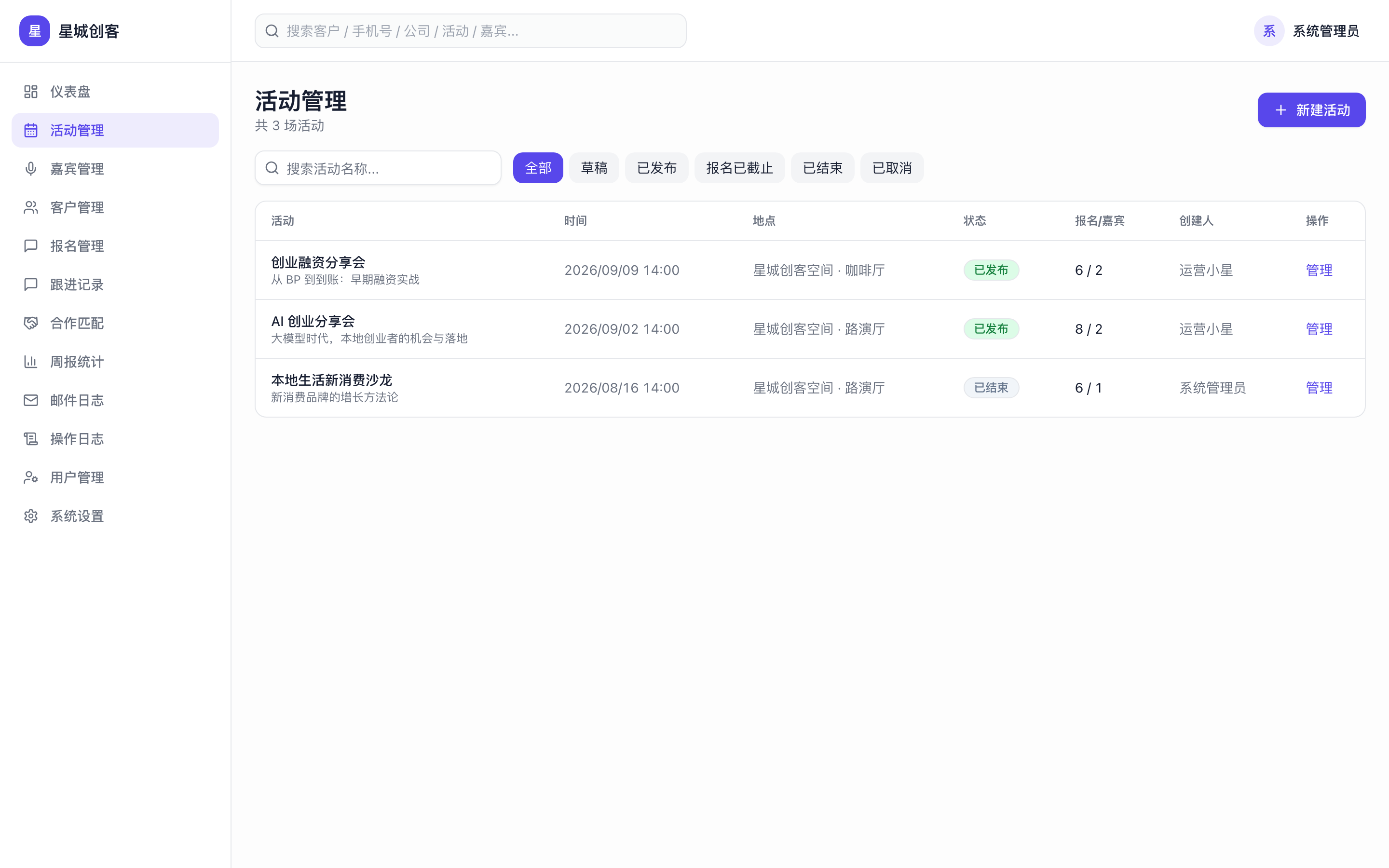 活动管理