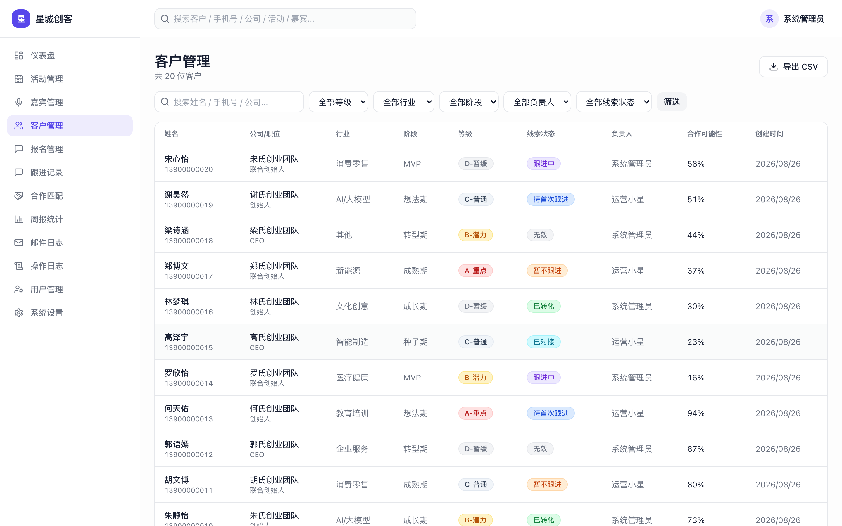 客户管理