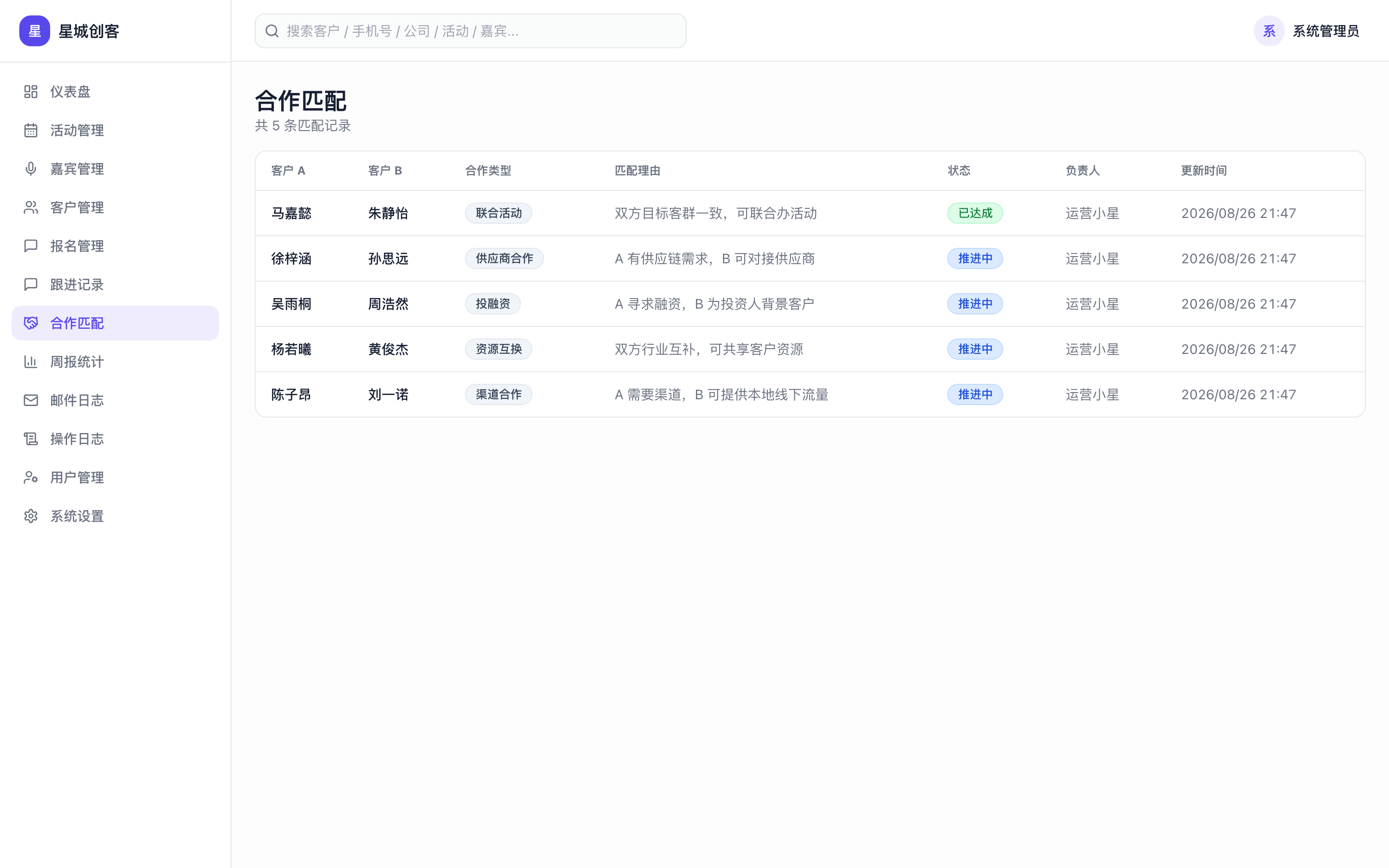 合作匹配
